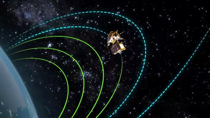 chandrayaan-space-shuttle-moon
