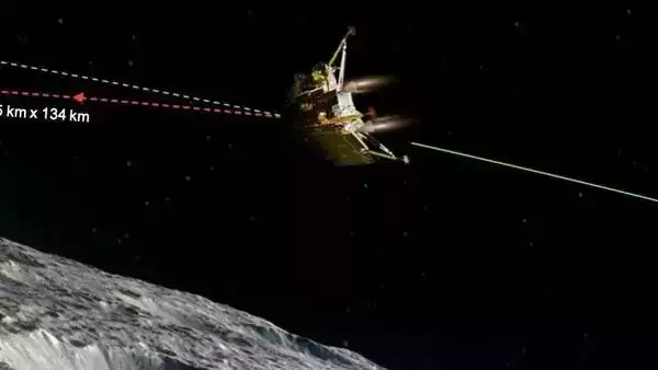chandrayaan-3-lander-orbitor-2