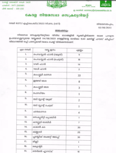 nimasabha-story-aakri-kachavadam